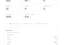 create a custom web application